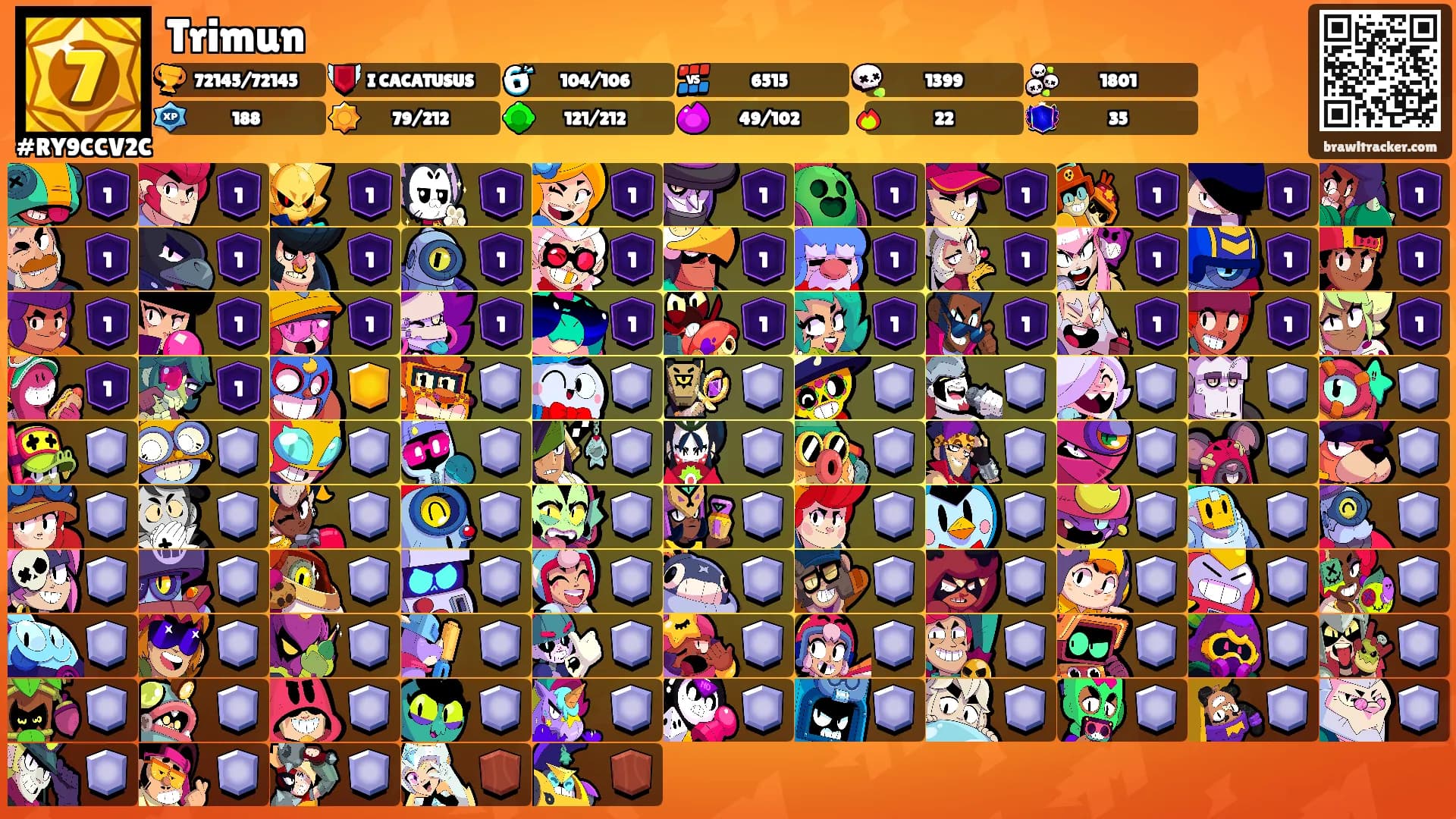 Trimun's Ranks