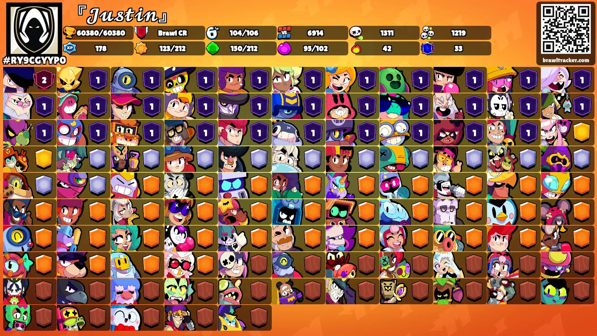 『𝓙𝓾𝓼𝓽𝓲𝓷』's Ranks