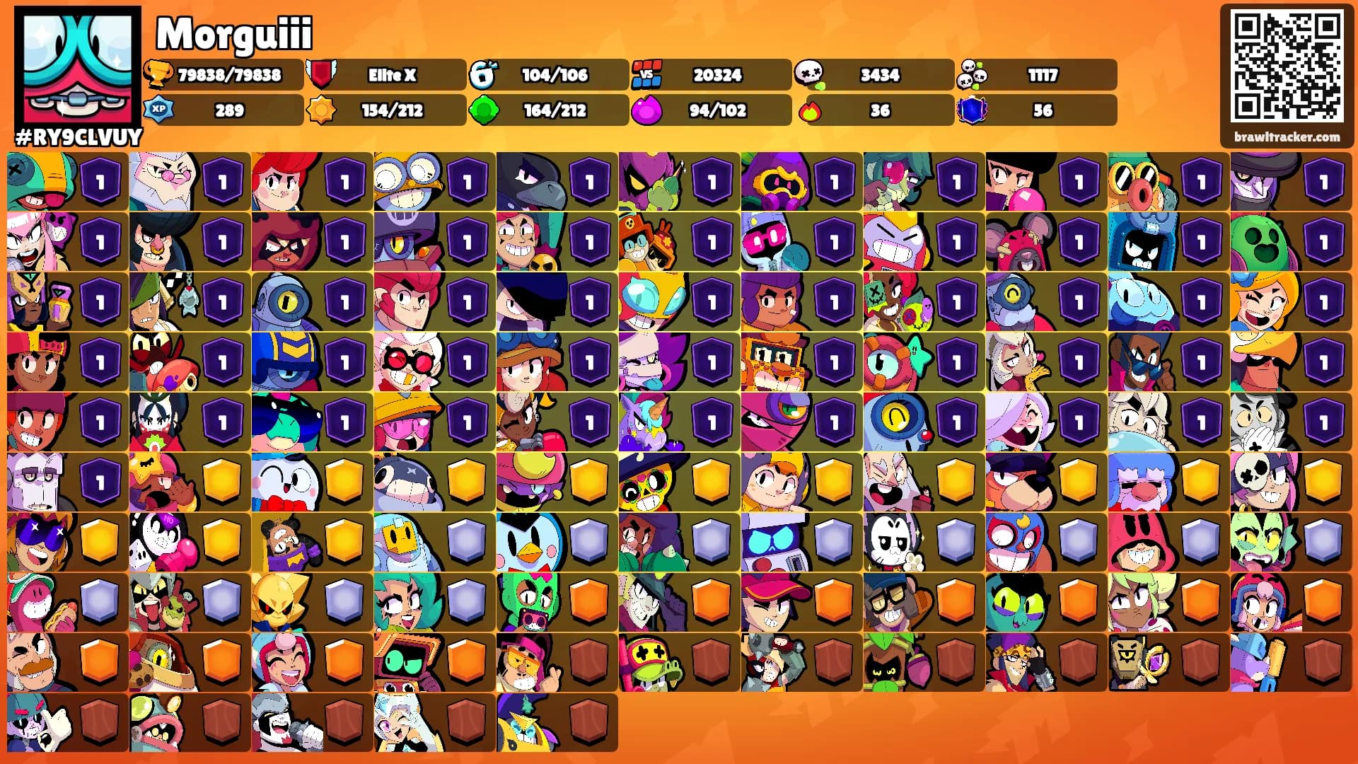 Morguiii's Ranks