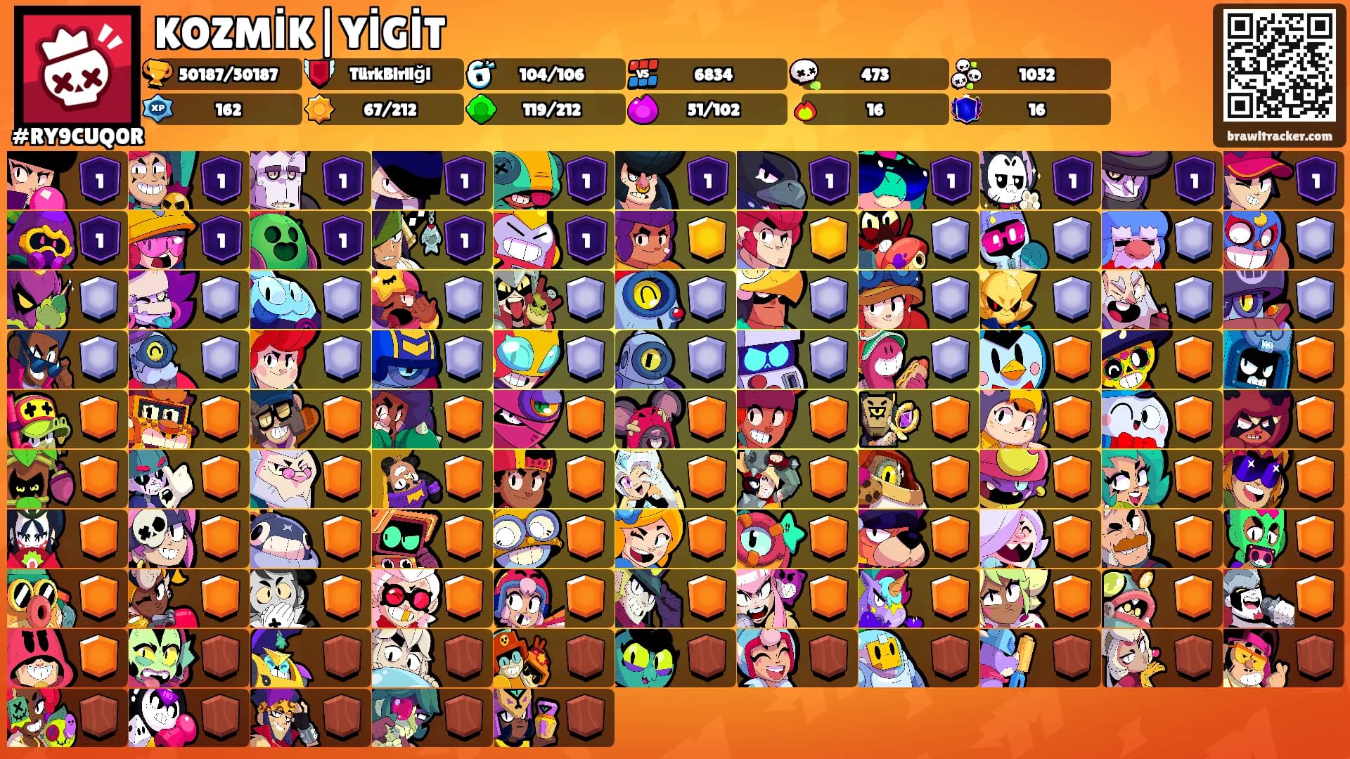 KOZMİK|YİGİT's Ranks