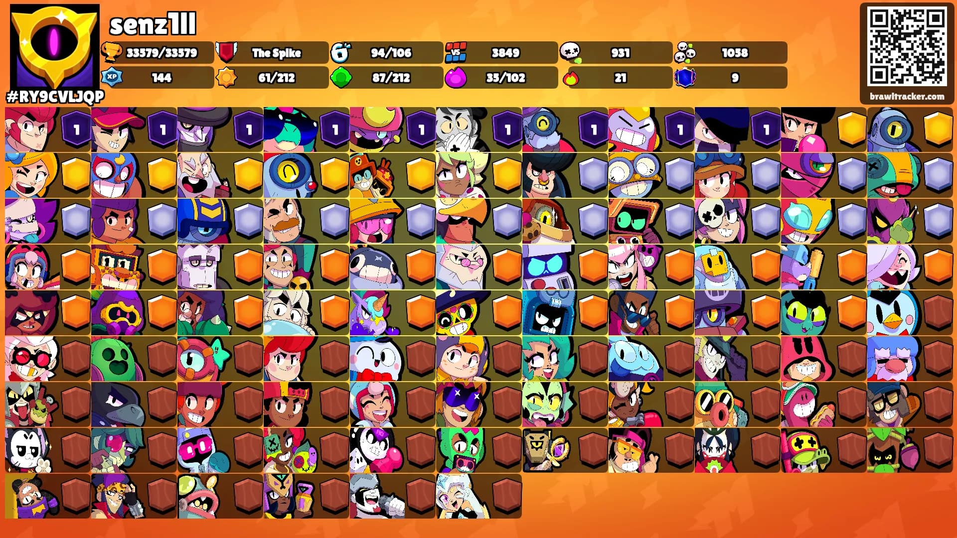senz1ll's Ranks