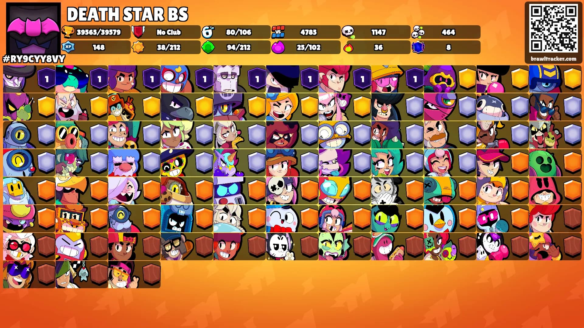 DEATH STAR BS's Ranks