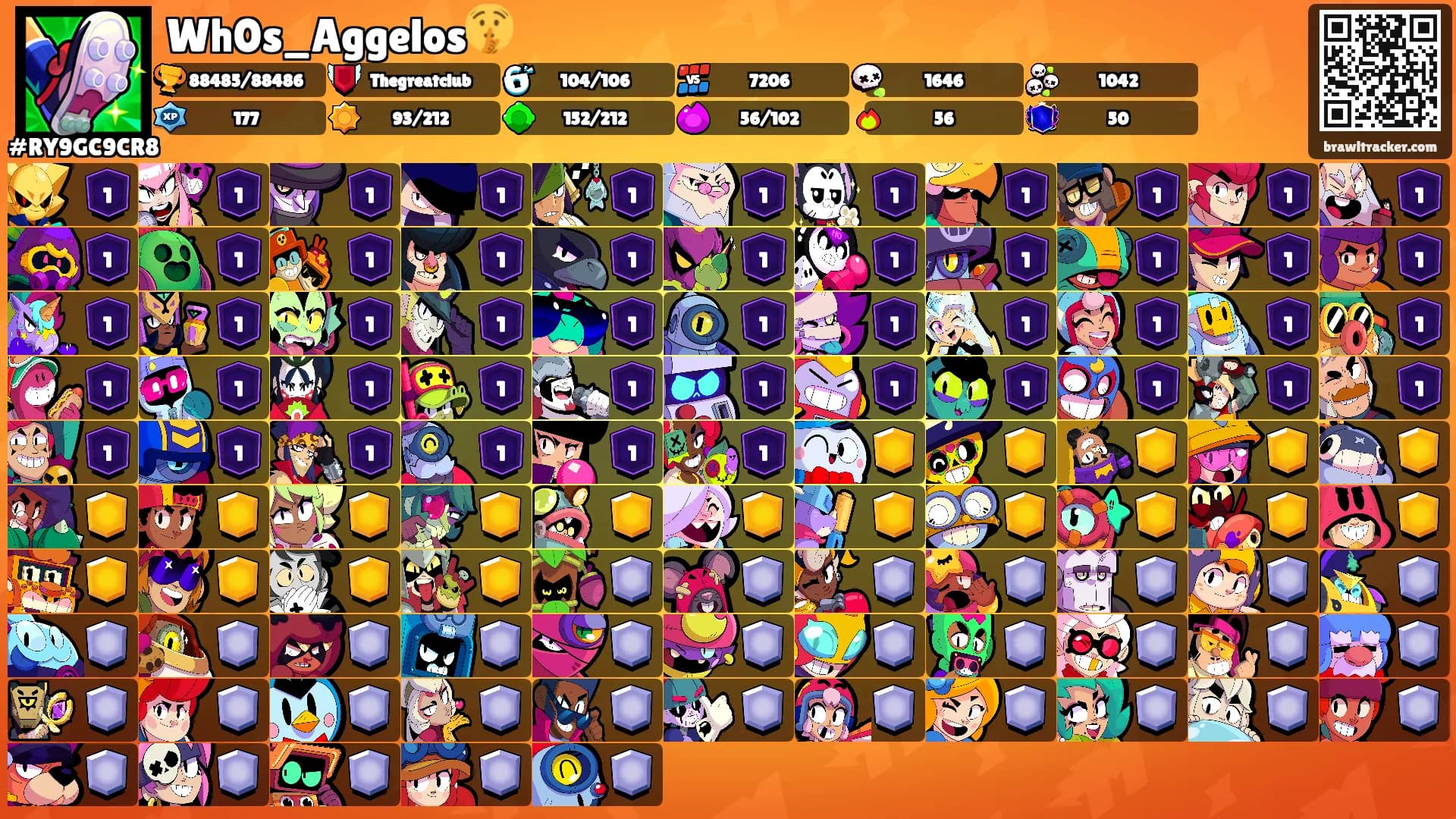 Wh0s_Aggelos🤫's Ranks