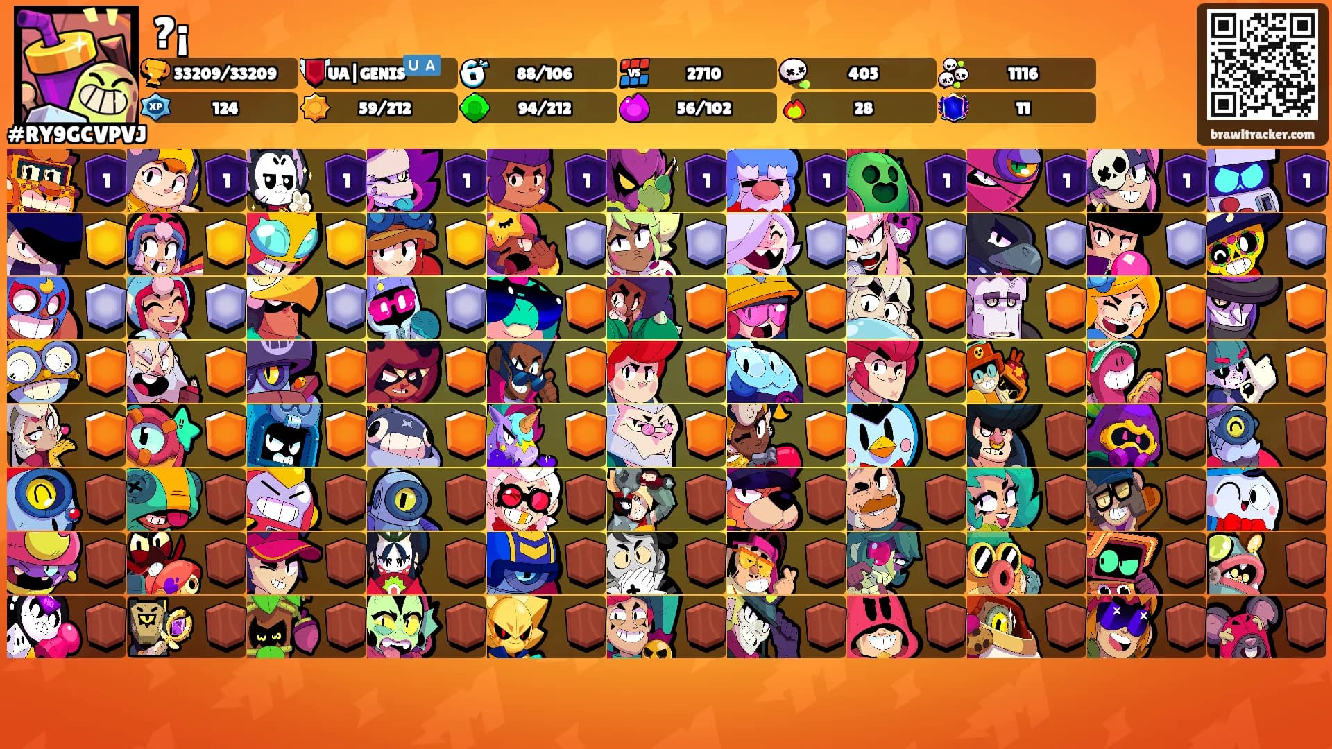 ?¡'s Ranks