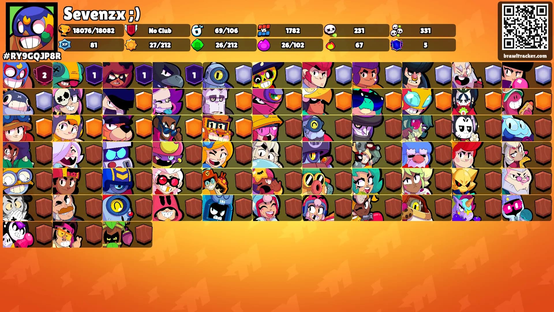 Sevenzx ;)'s Ranks