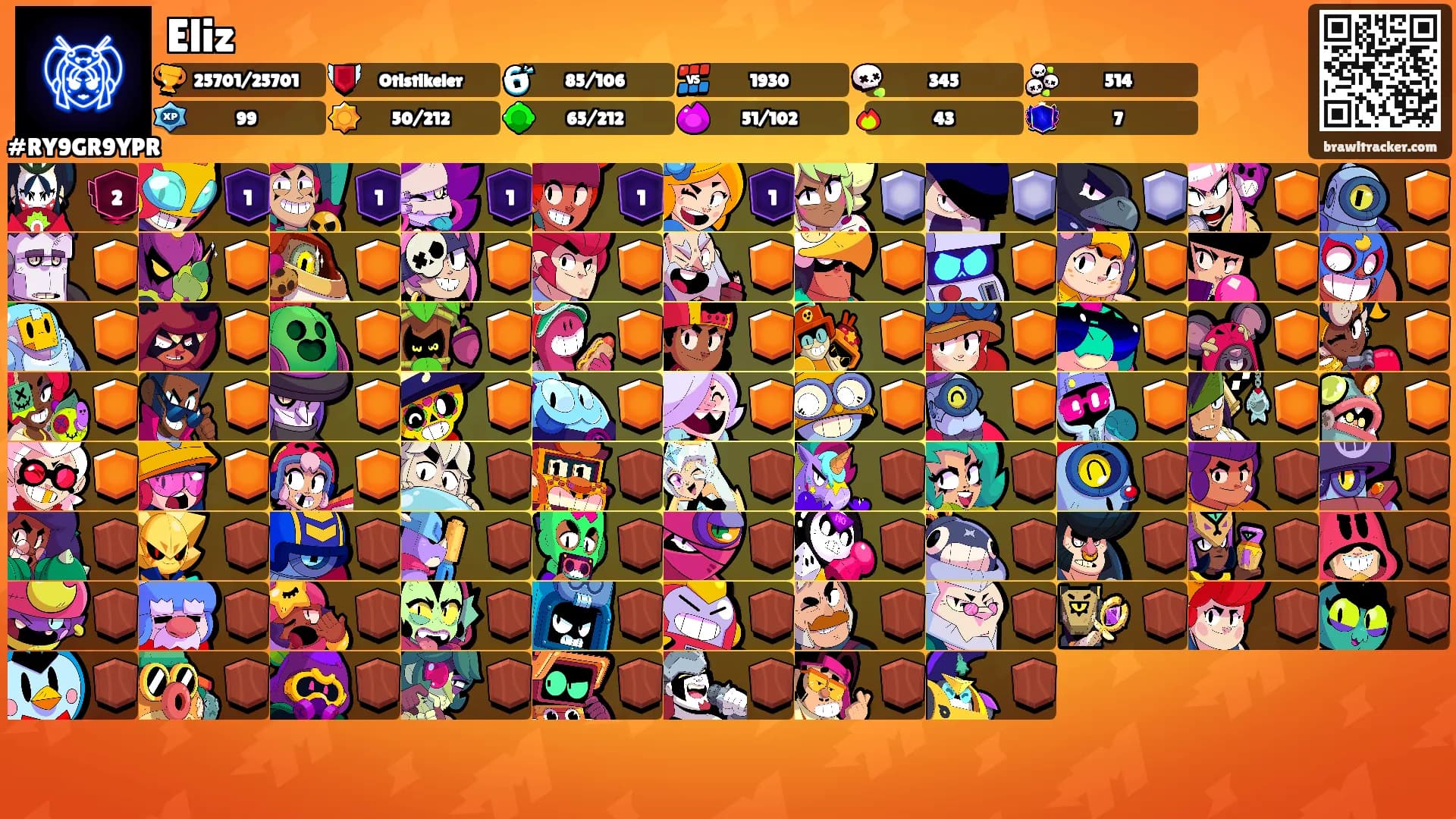 Eliz's Ranks