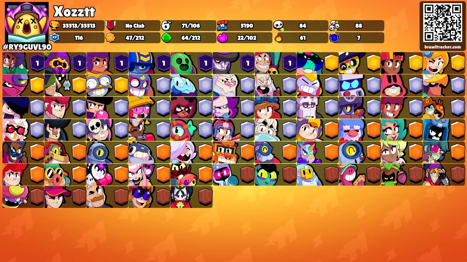 Xozztt's Ranks