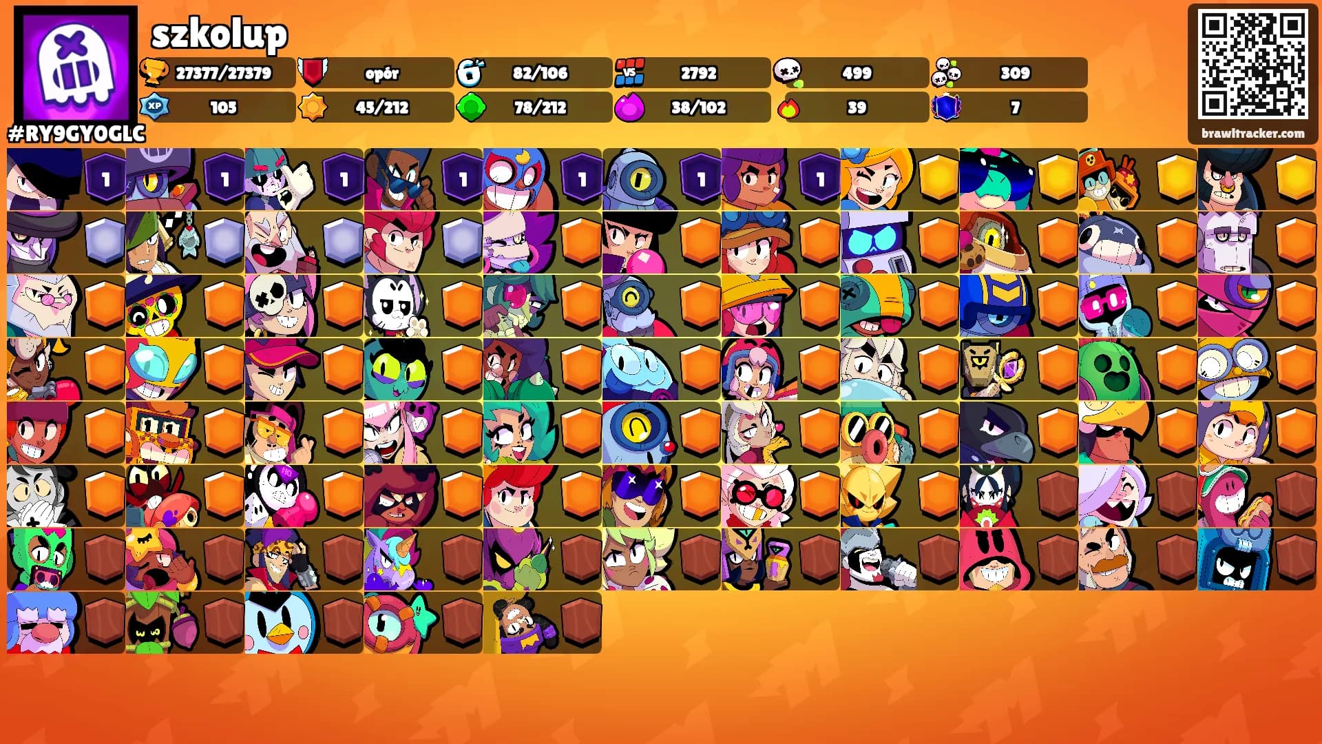szkolup's Ranks