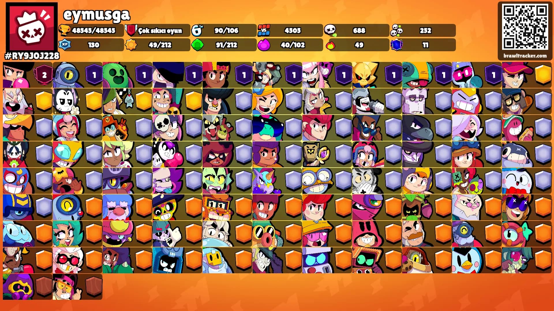 eymusga's Ranks