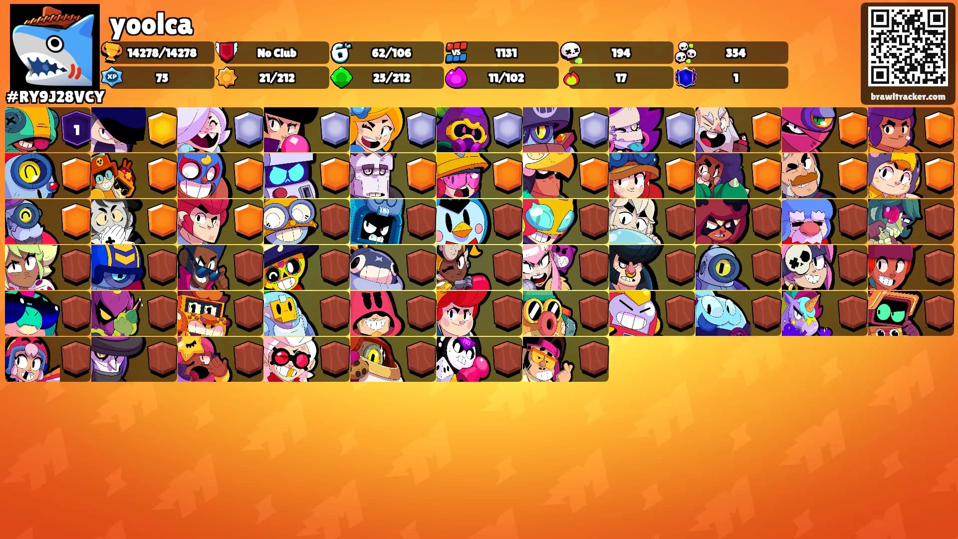 yoolca's Ranks