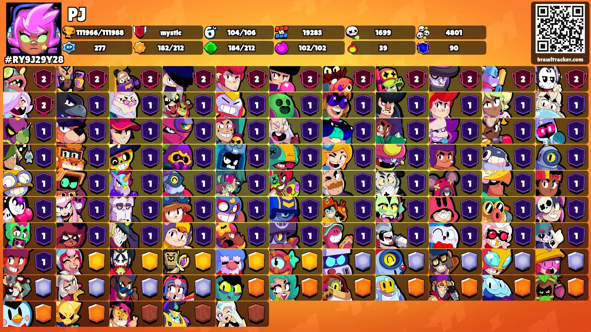 PJ's Ranks