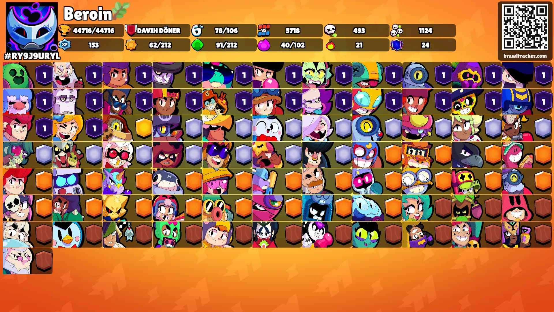Beroin🌿's Ranks