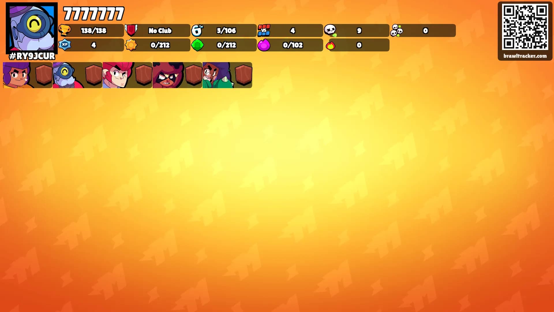 7777777's Ranks