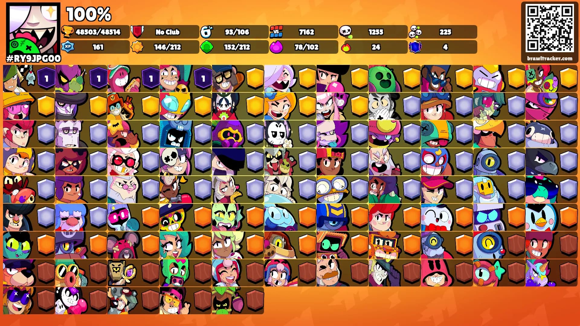 100%'s Ranks