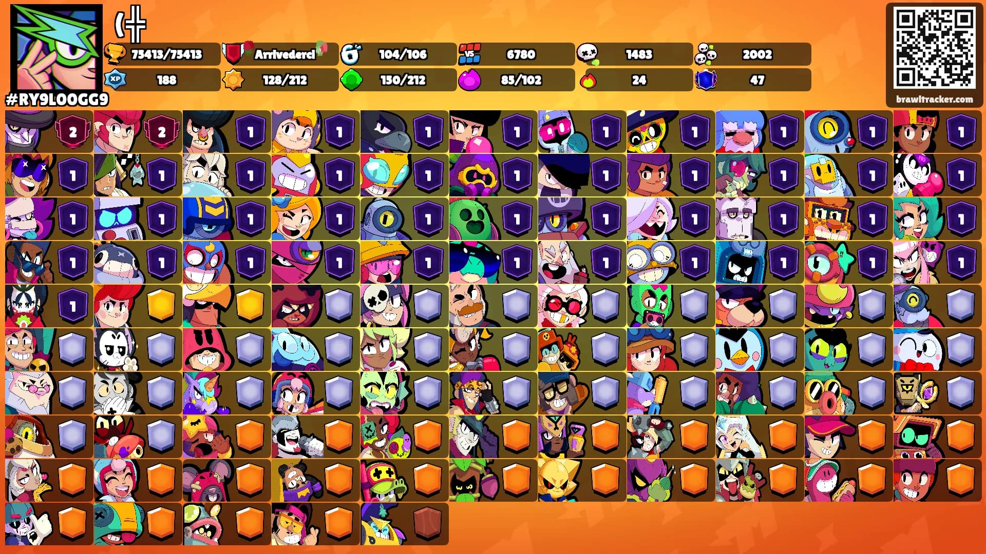 (⁠╬'s Ranks