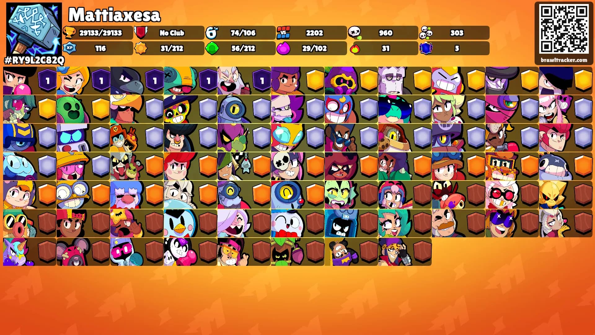 Mattiaxesa's Ranks