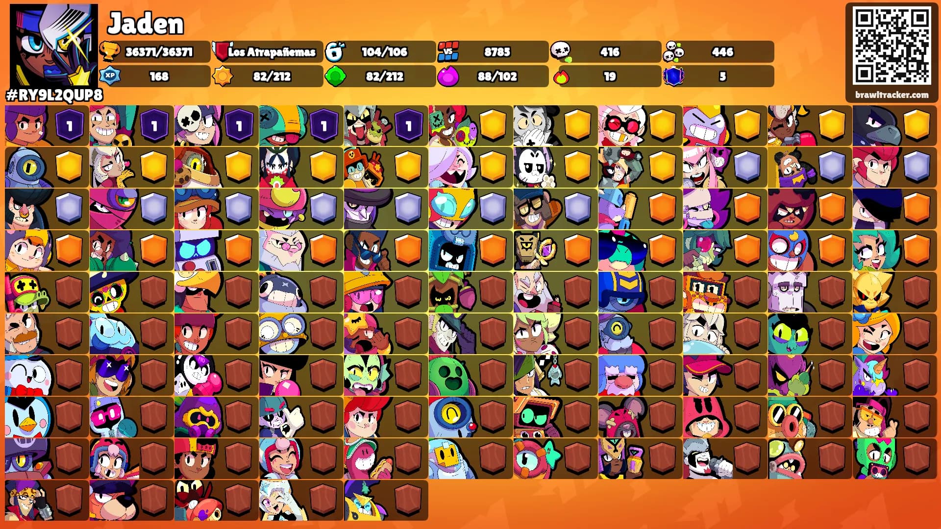 Jaden's Ranks
