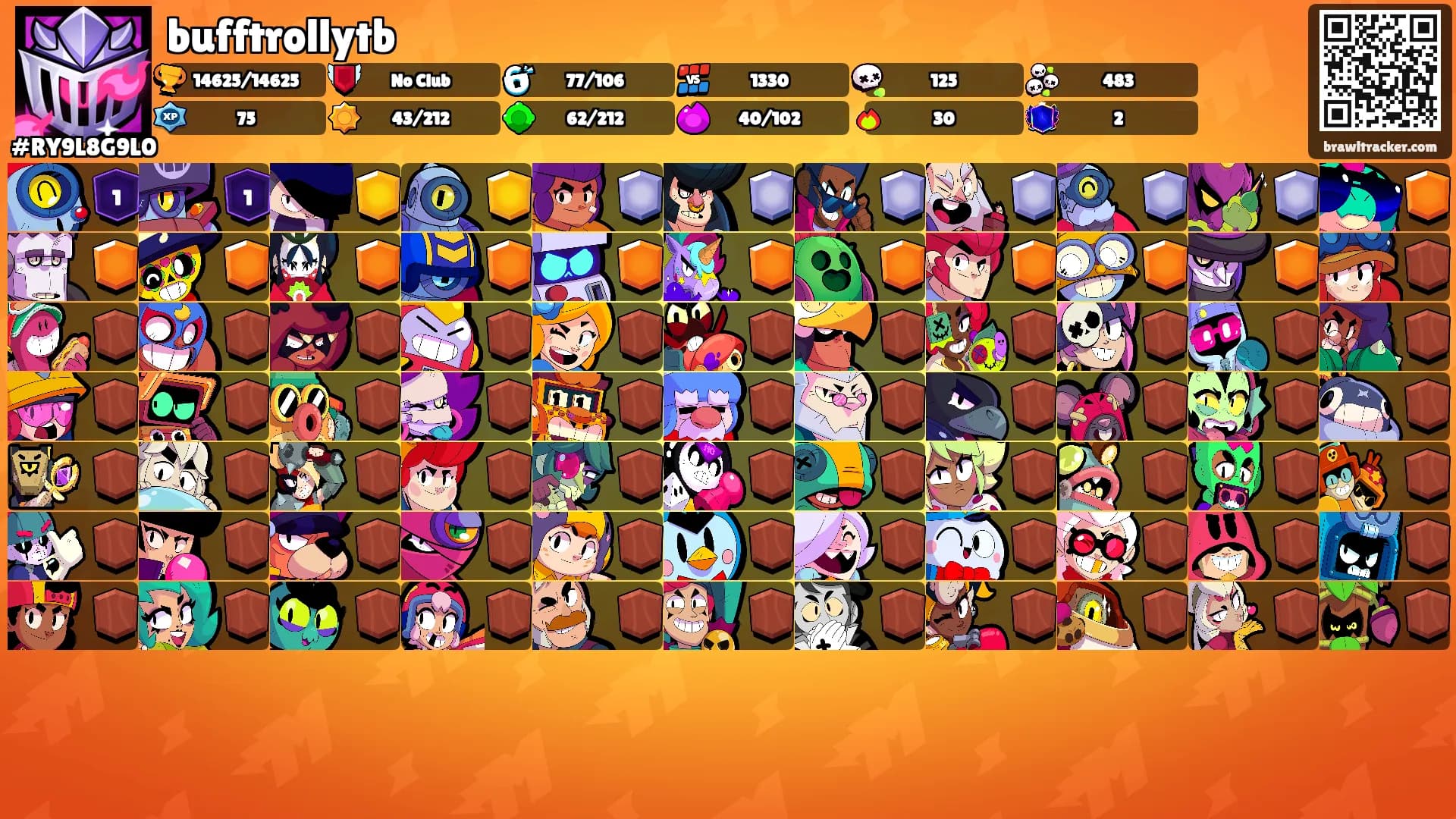 bufftrollytb's Ranks