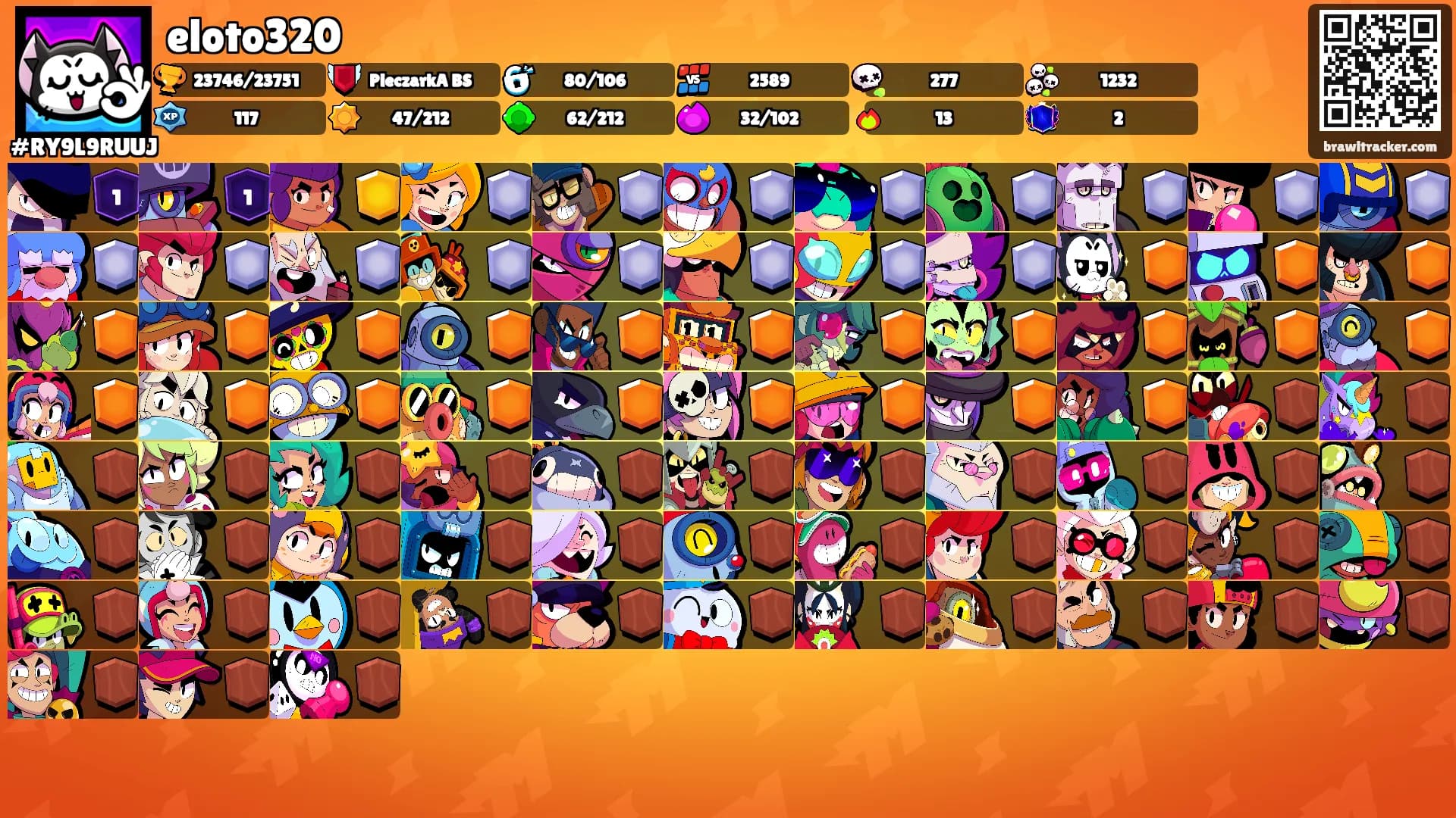 eloto320's Ranks