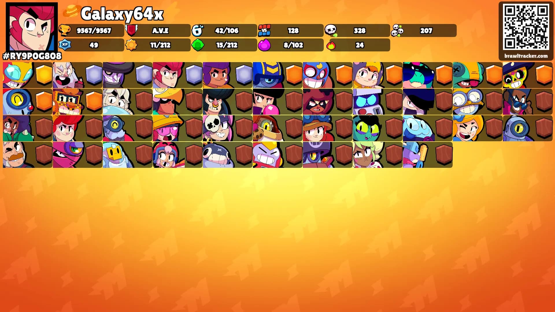🪐Galaxy64x⚡️'s Ranks