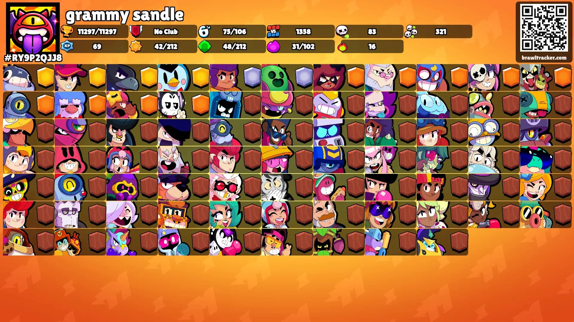 grammy sandle's Ranks