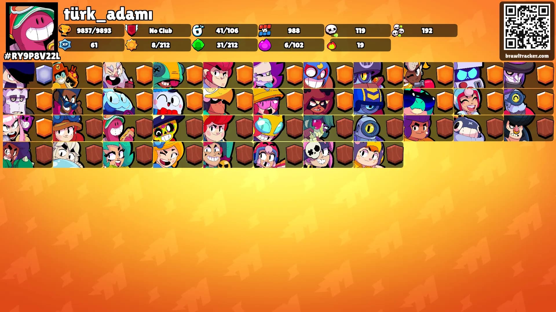 türk_adamı's Ranks