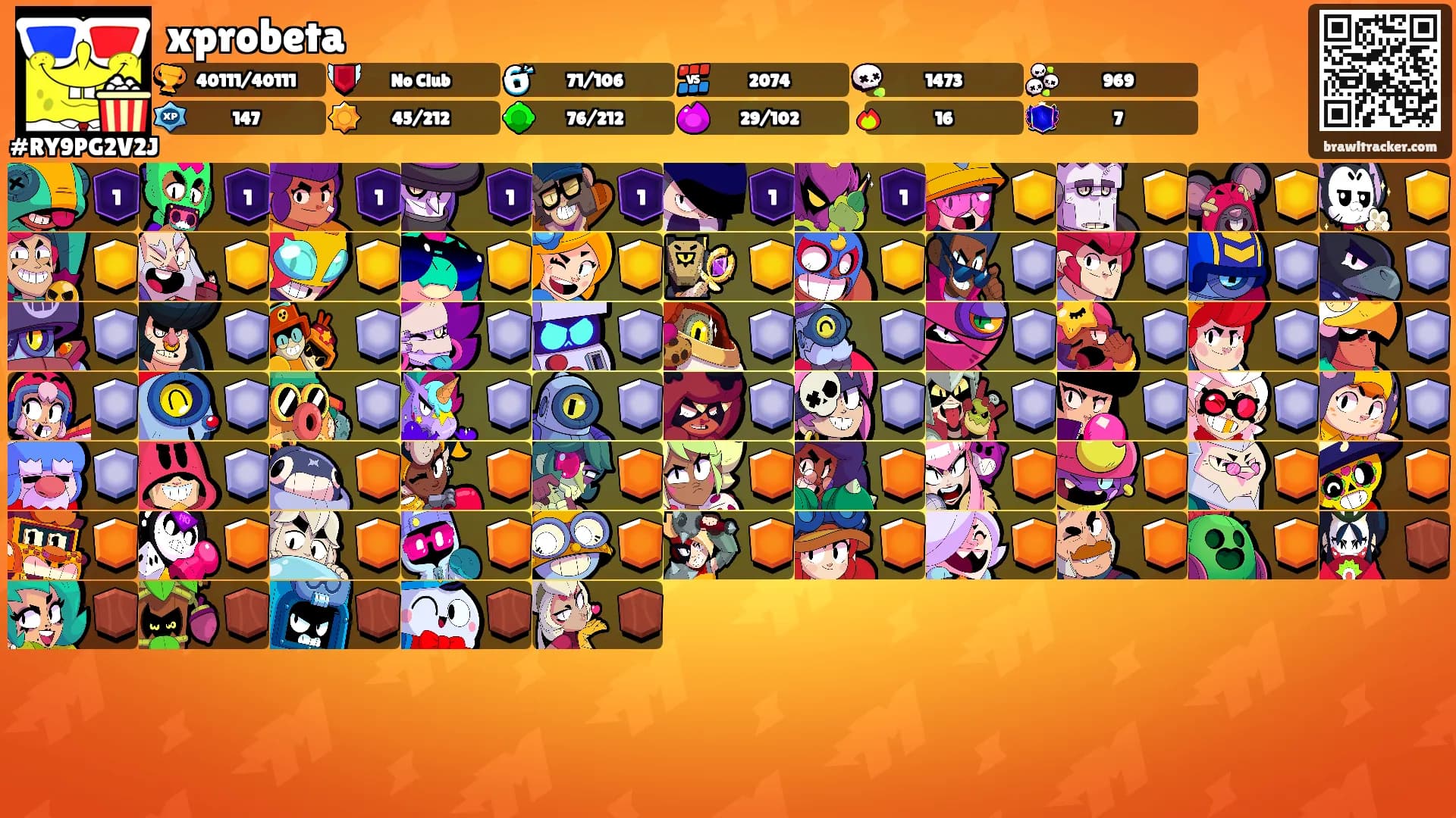 xprobeta's Ranks