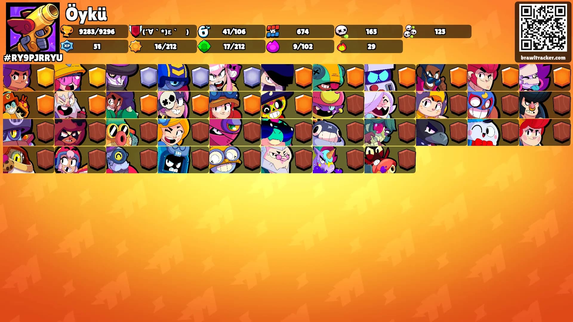 Öykü's Ranks