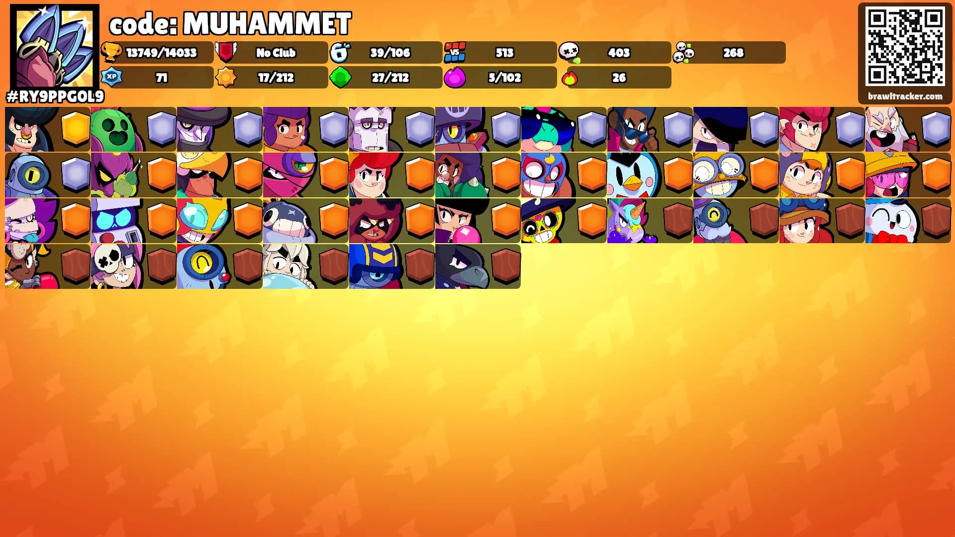code: MUHAMMET's Ranks