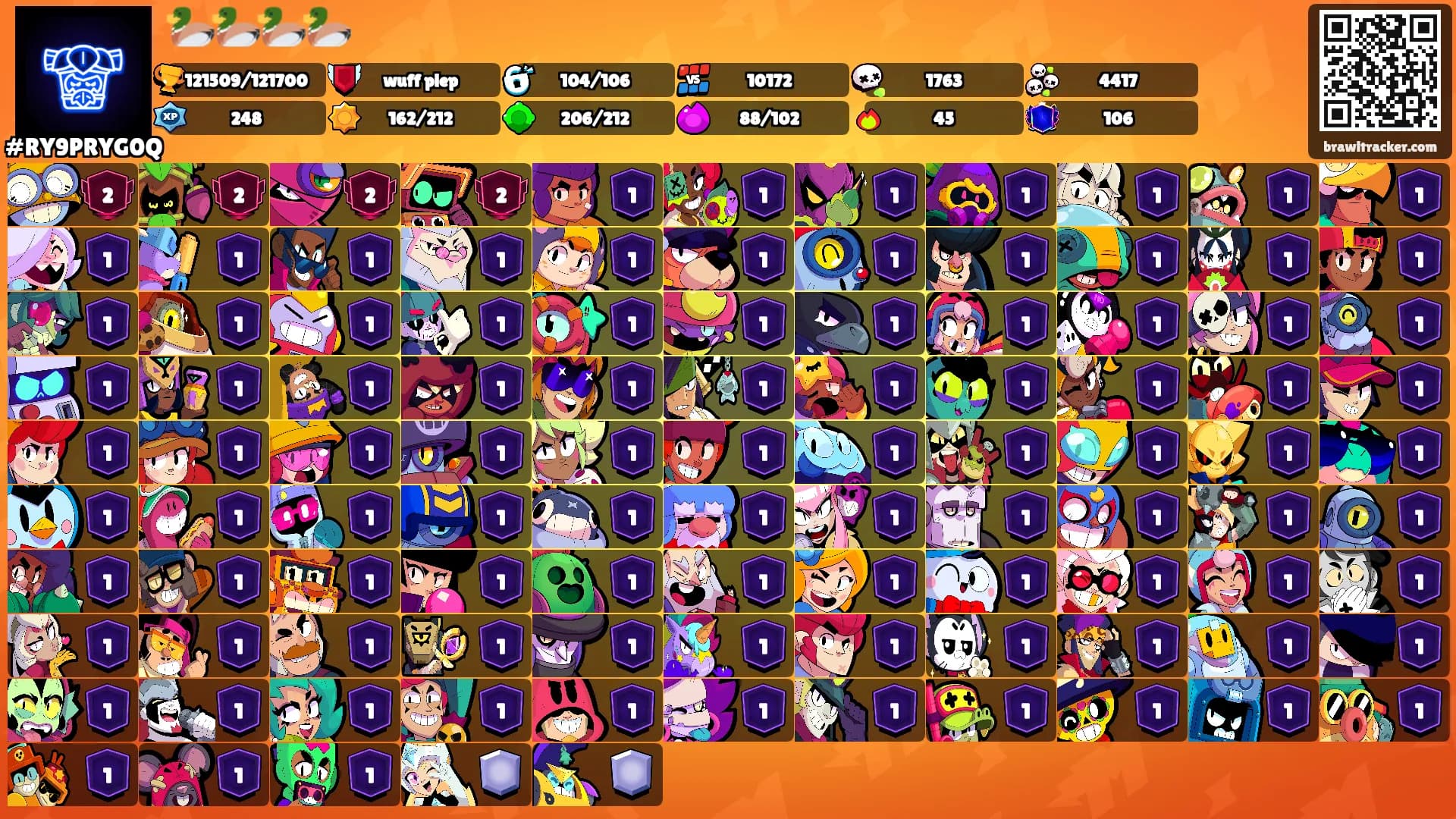 🦆🦆🦆🦆's Ranks