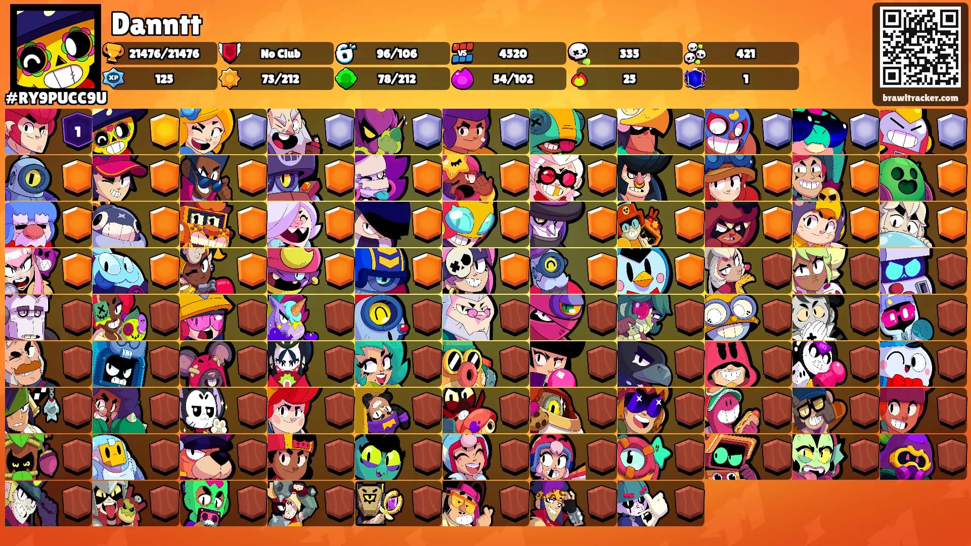 Danntt's Ranks