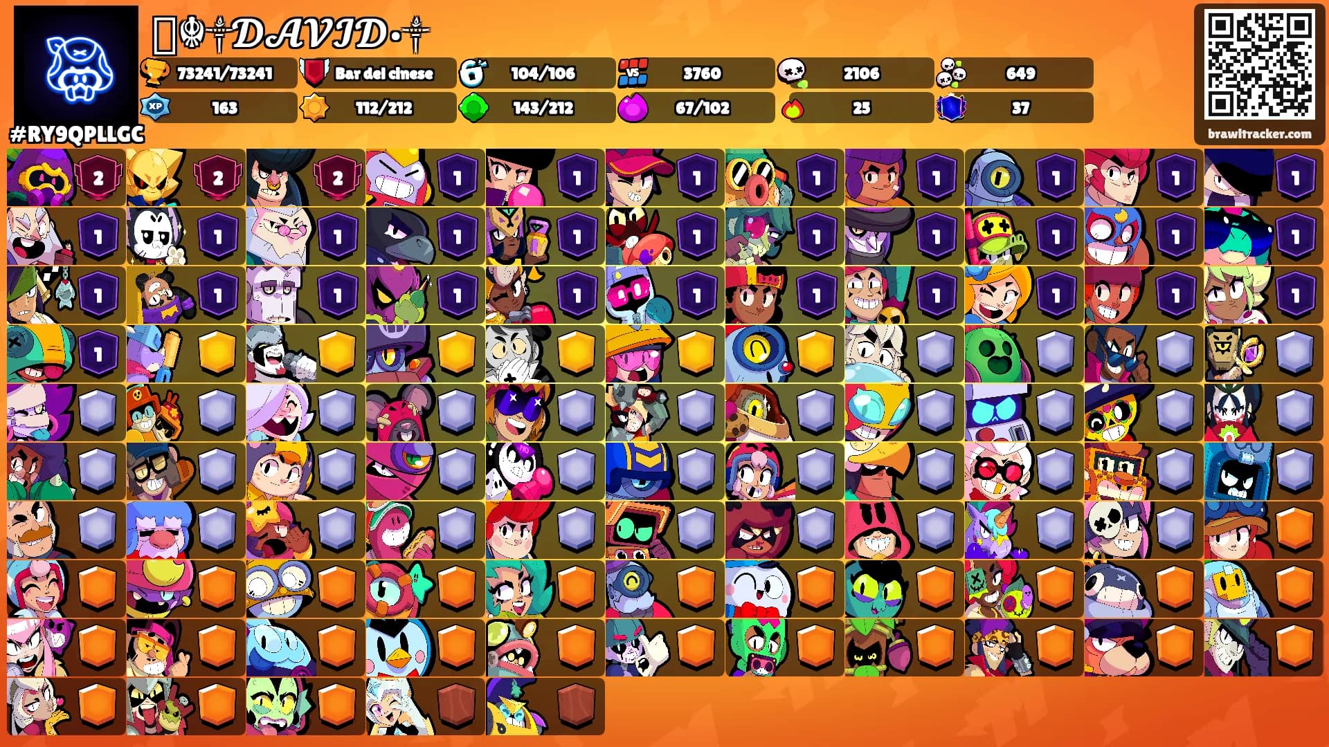 ꧁☬༒𝓓𝓐𝓥𝓘𝓓•༒'s Ranks