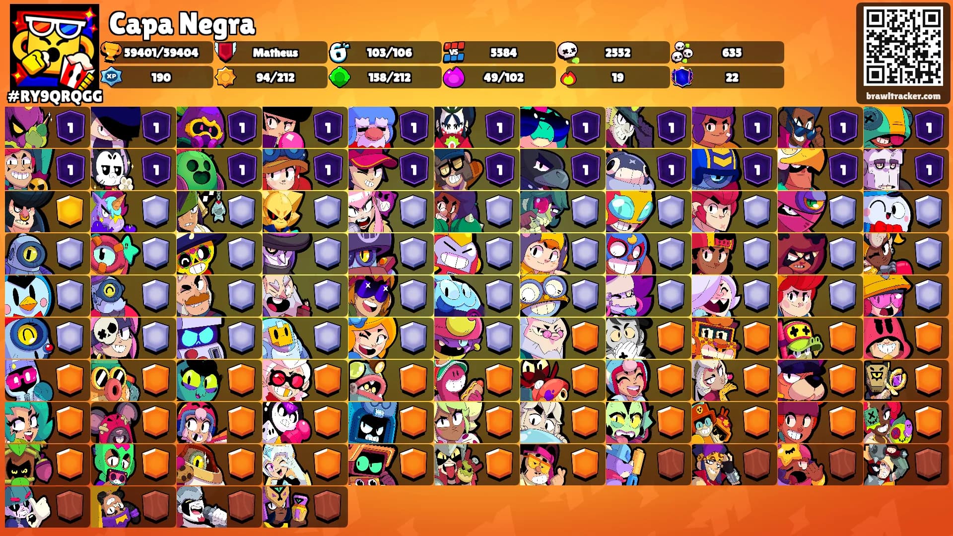 Capa Negra's Ranks