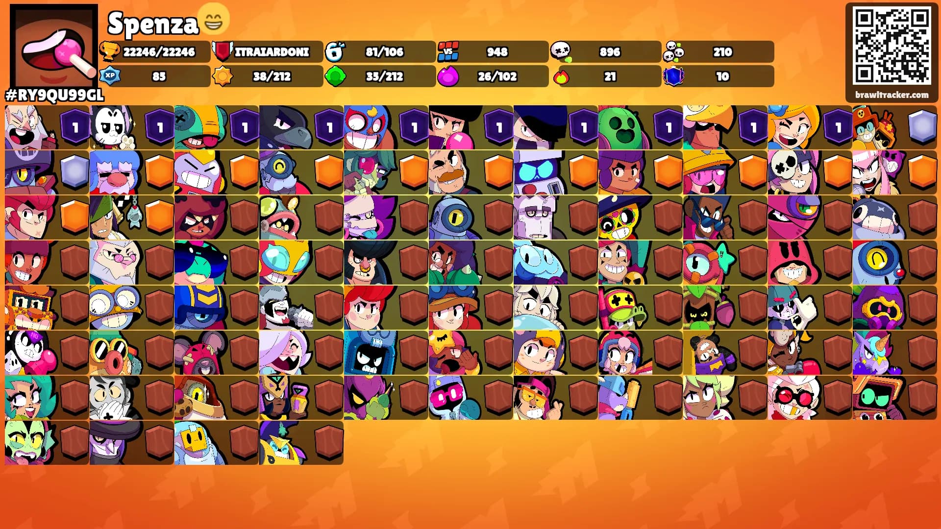 Spenza😁's Ranks