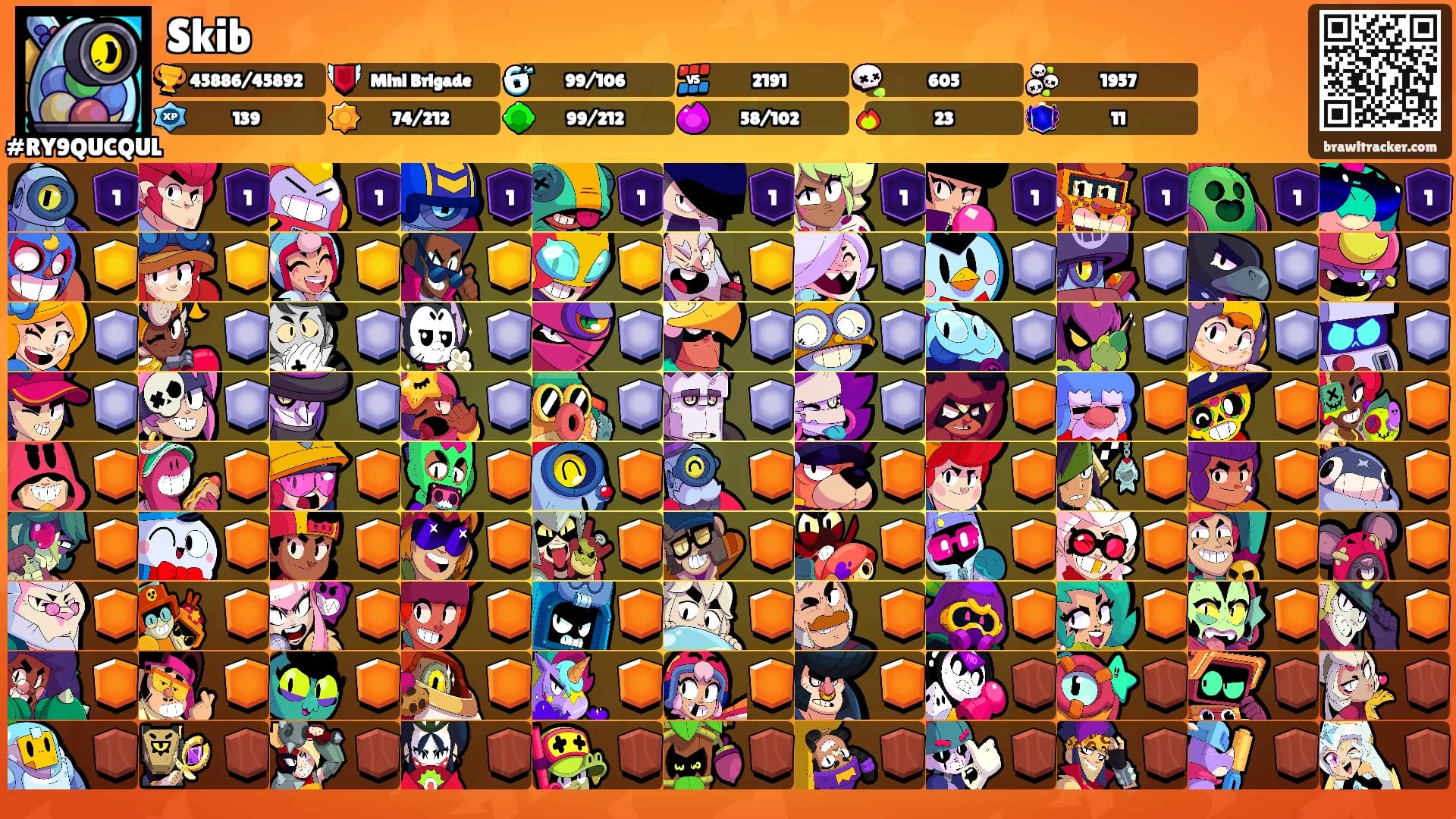 Skib's Ranks