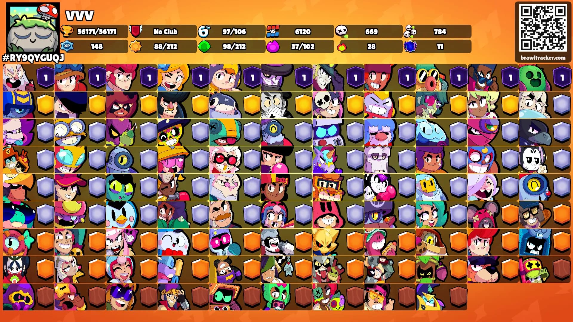 vvv's Ranks
