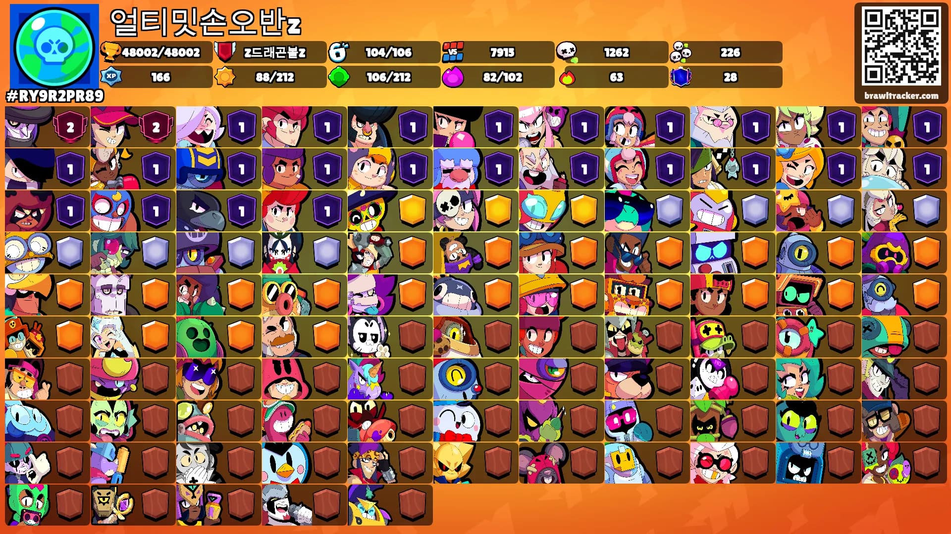 얼티밋손오반z's Ranks