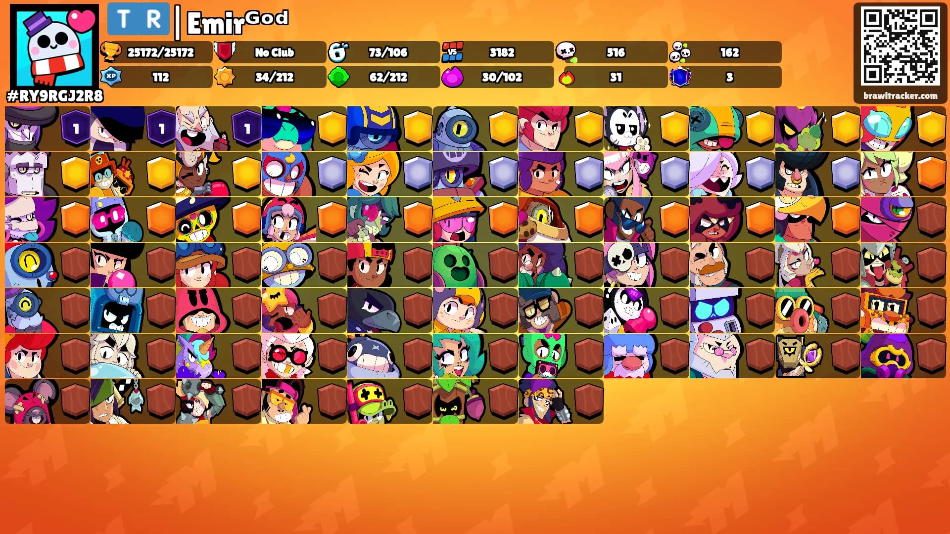 🇹🇷|Emirᴳᵒᵈ's Ranks