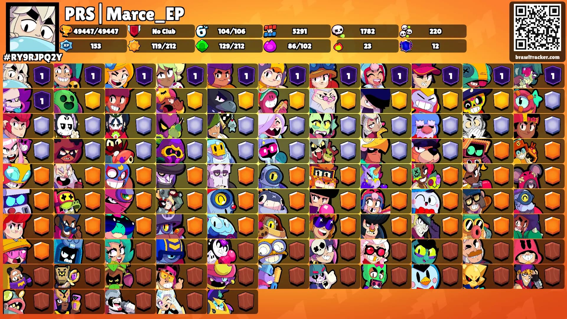PRS|Marce_EP's Ranks