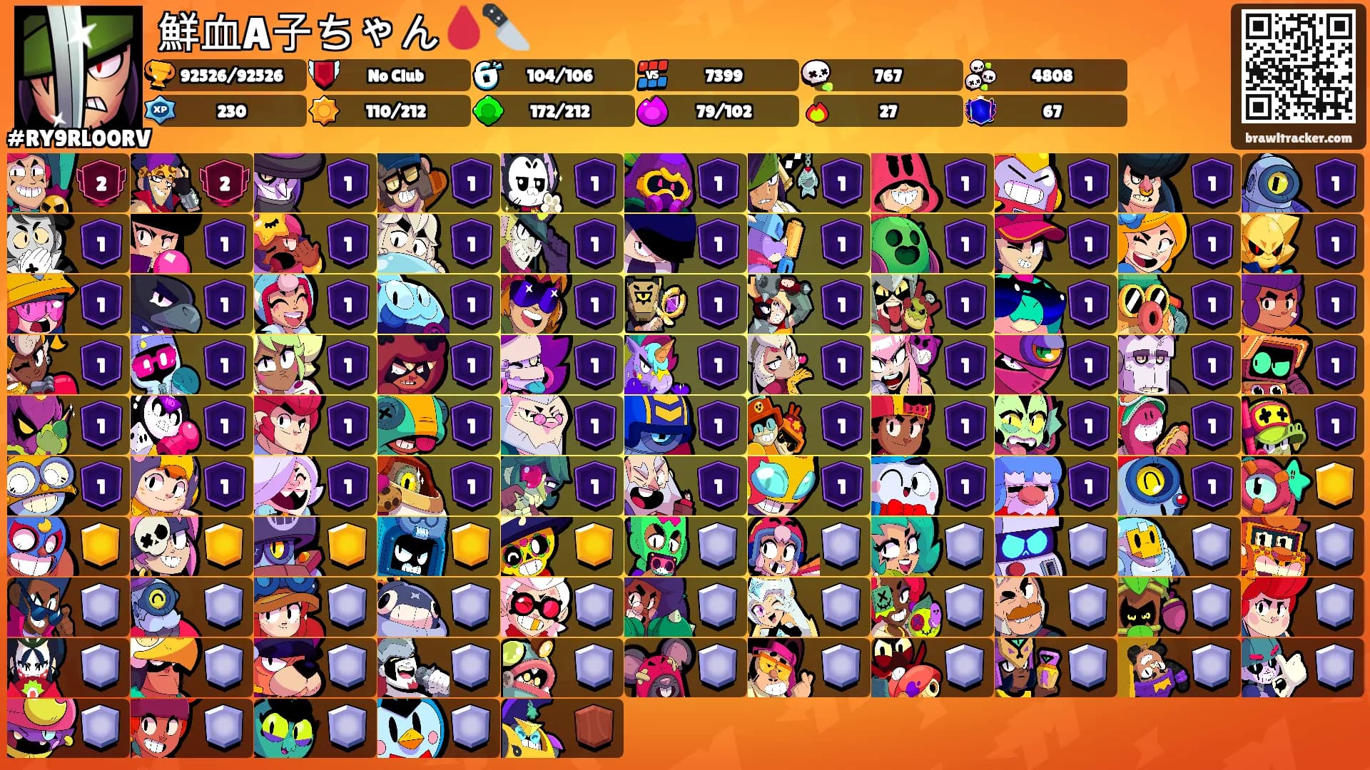 鮮血A子ちゃん🩸🔪's Ranks