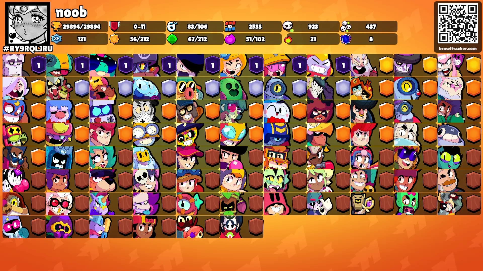 noob's Ranks