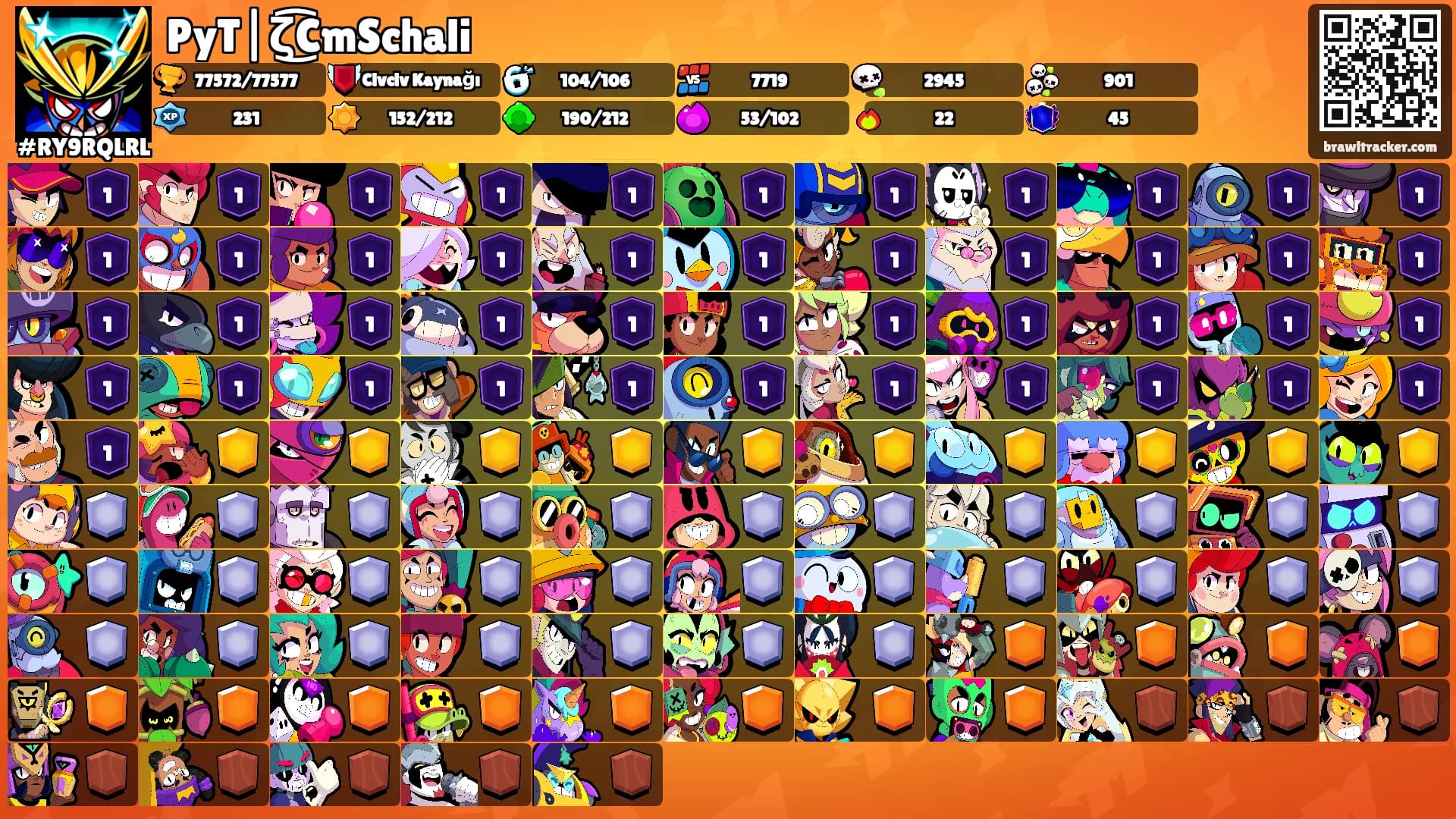 PyT|ζ͜͡CmSchali's Ranks