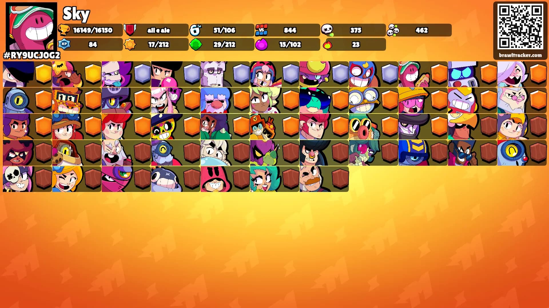 Sky's Ranks