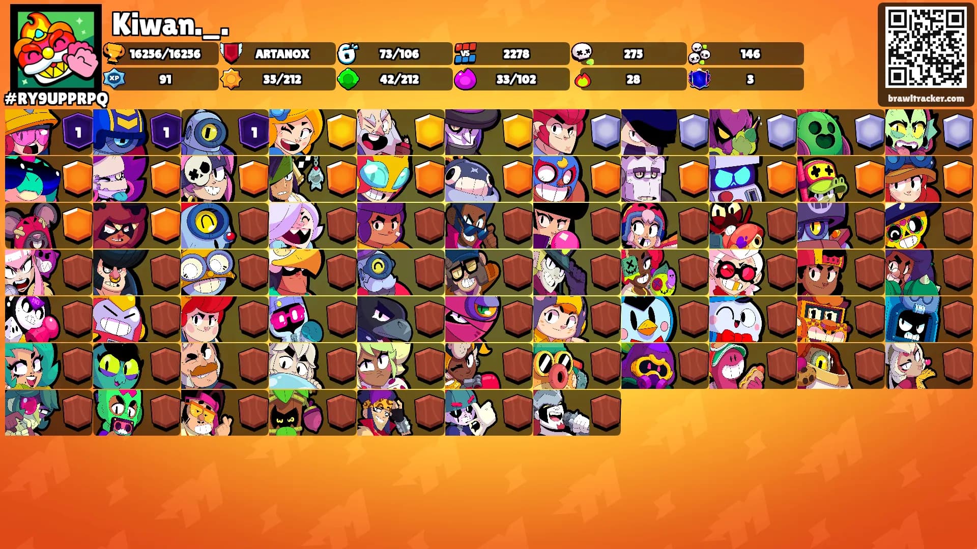Kiwan._.'s Ranks