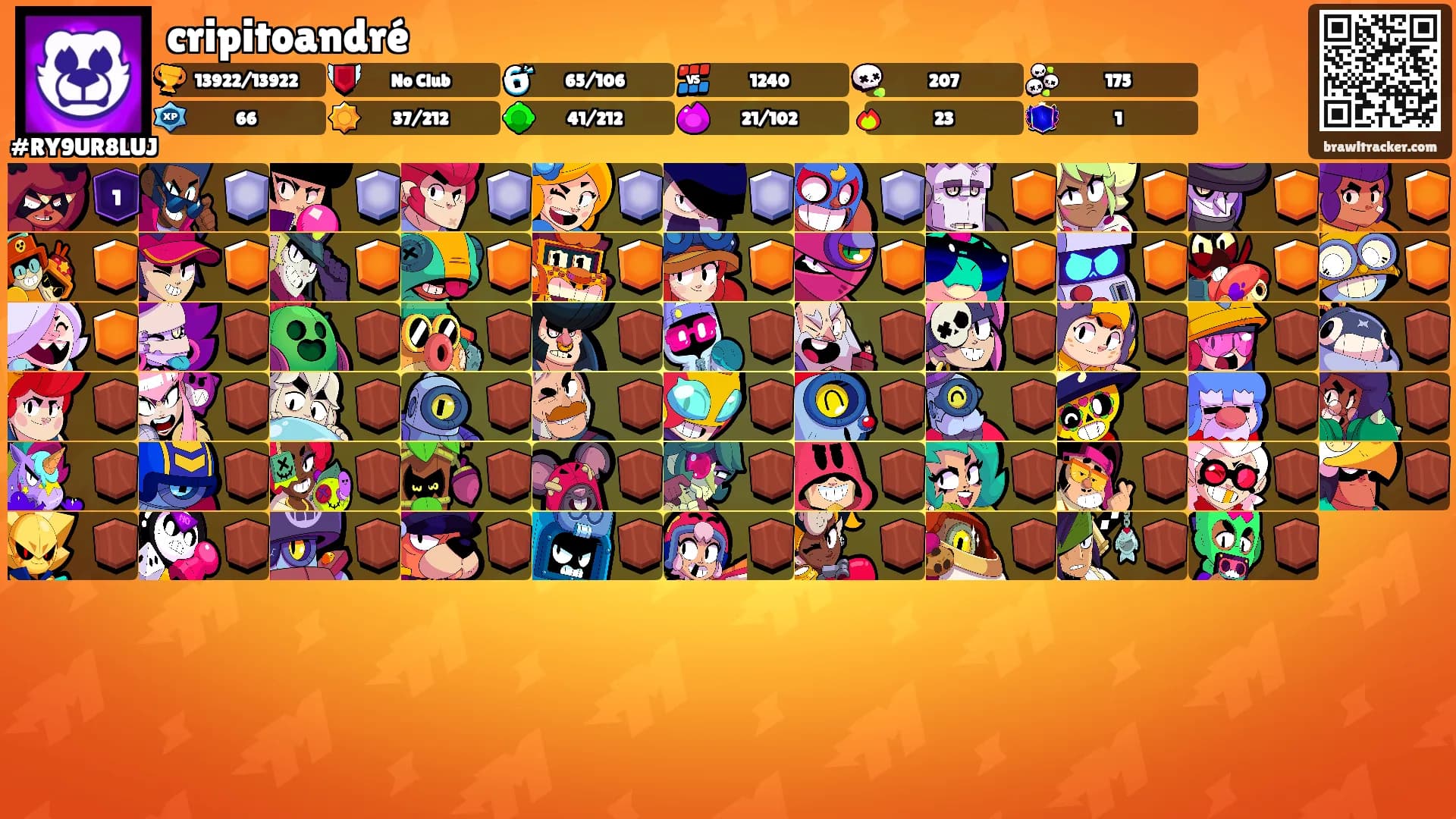 cripitoandré's Ranks
