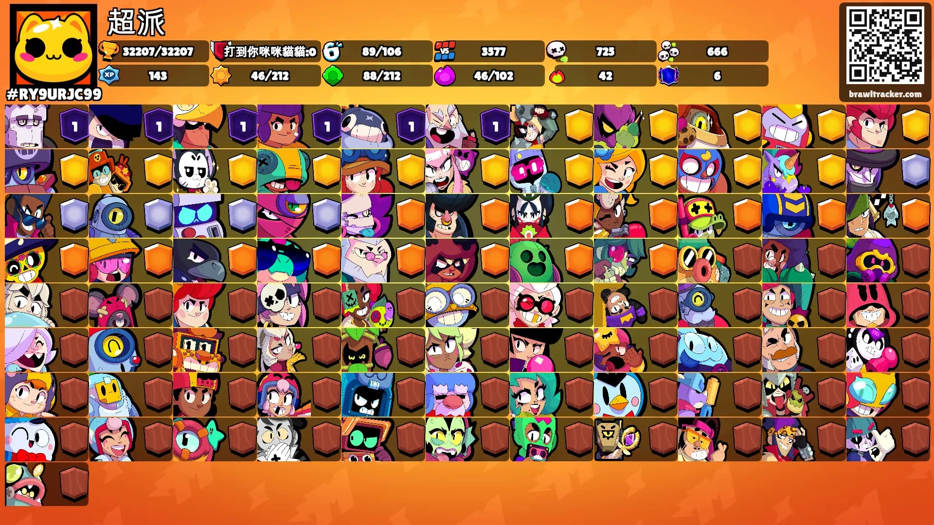 超派's Ranks