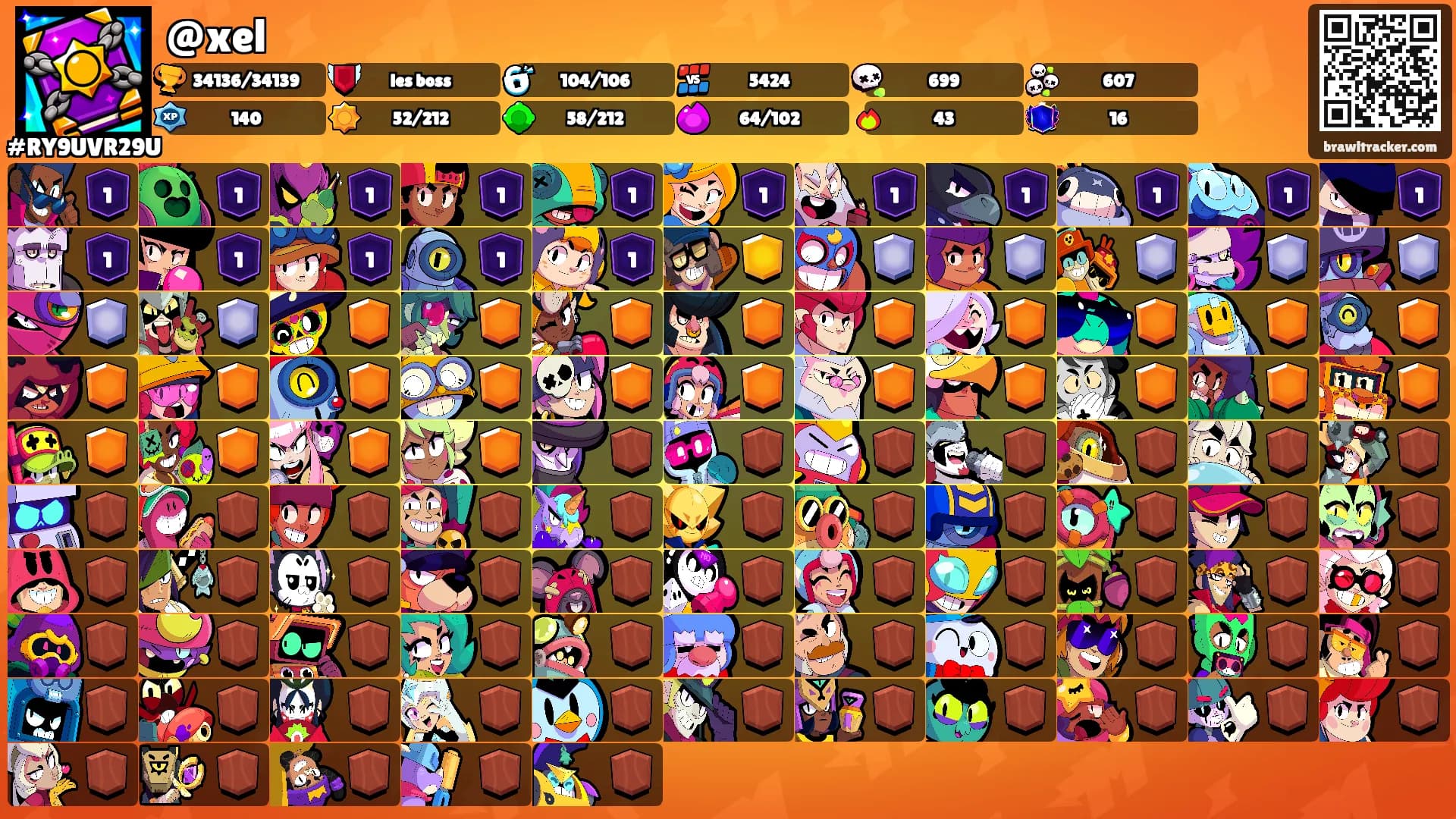 @xel's Ranks