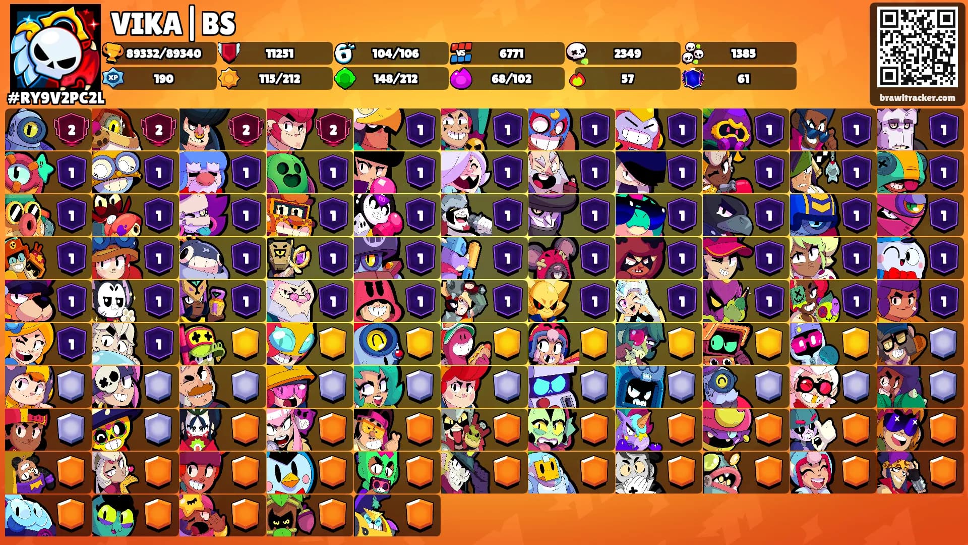 VIKA|BS's Ranks
