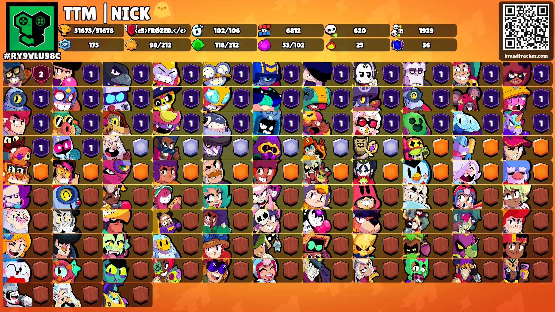 TTM |NICK 🐥's Ranks