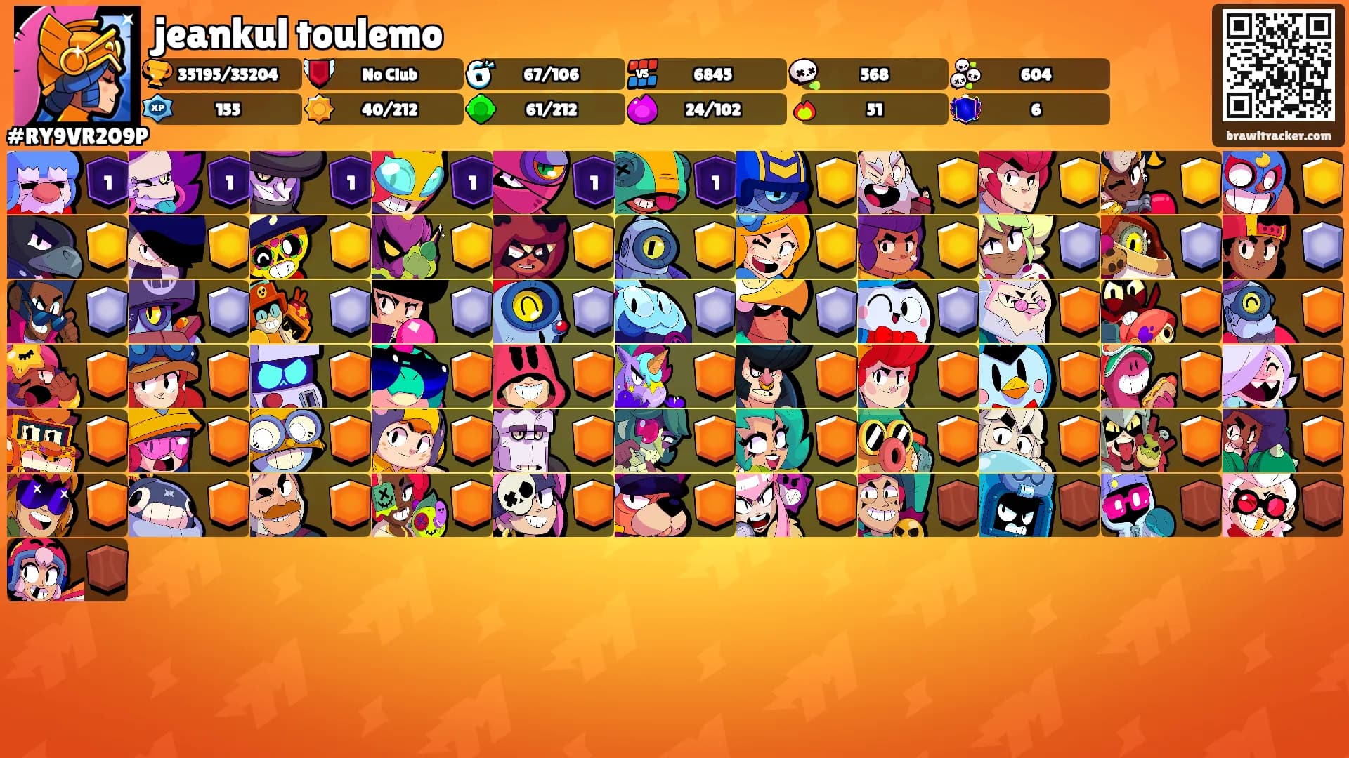 jeankul toulemo's Ranks